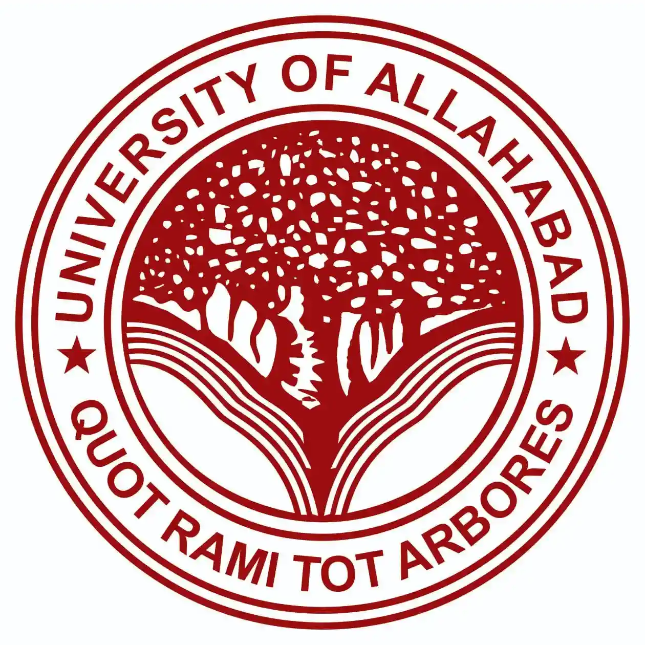 Allahabad University PGAT 2025 Dates:  Registration, Admit Card, Exam, Answer Key, Response Sheet, Result and Counselling